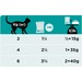 Влажный корм для кошек диетический PRO PLAN® VETERINARY DIETS EN ST/OX Gastrointestinal при расстройствах пищеварения, с лососем, в соусе – интернет-магазин Ле’Муррр